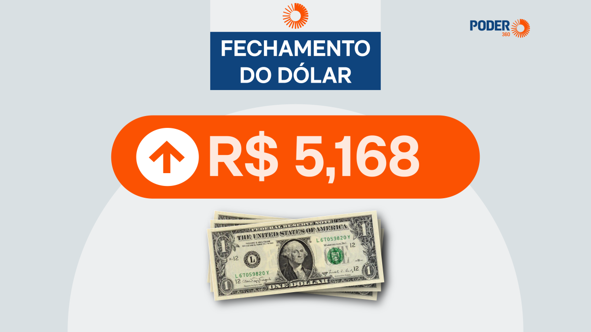 Dólar sobe 1,28% e fecha a R$ 5,168; Ibovespa recua 0,86%