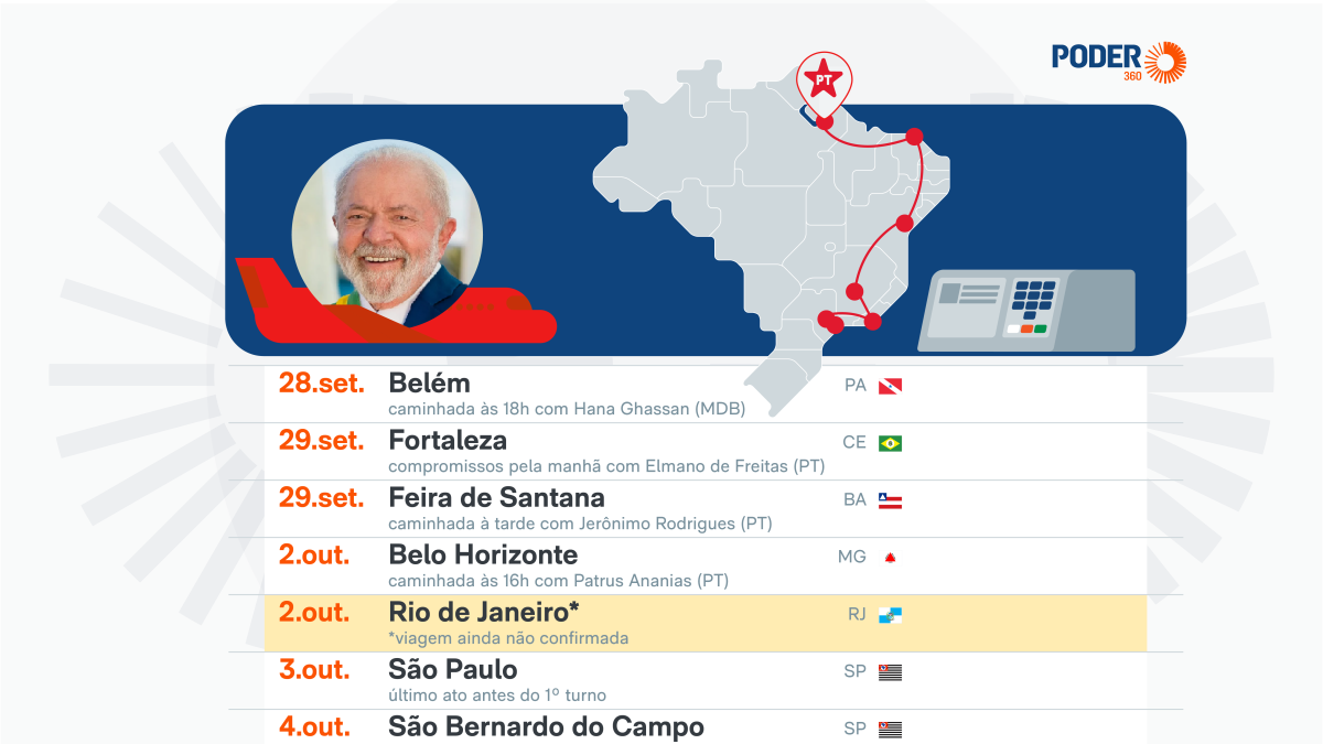 Lula intensifica agenda em estados na reta final de olho no voto útil