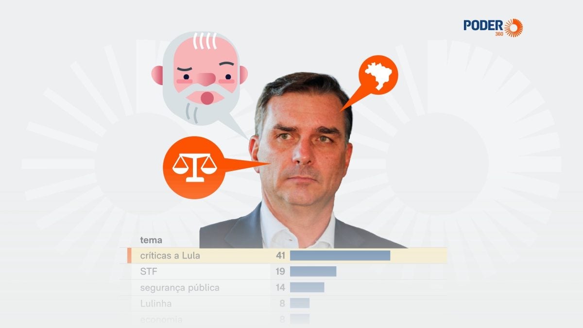 Flávio Bolsonaro direcionou campanha para Lula, STF e segurança pública