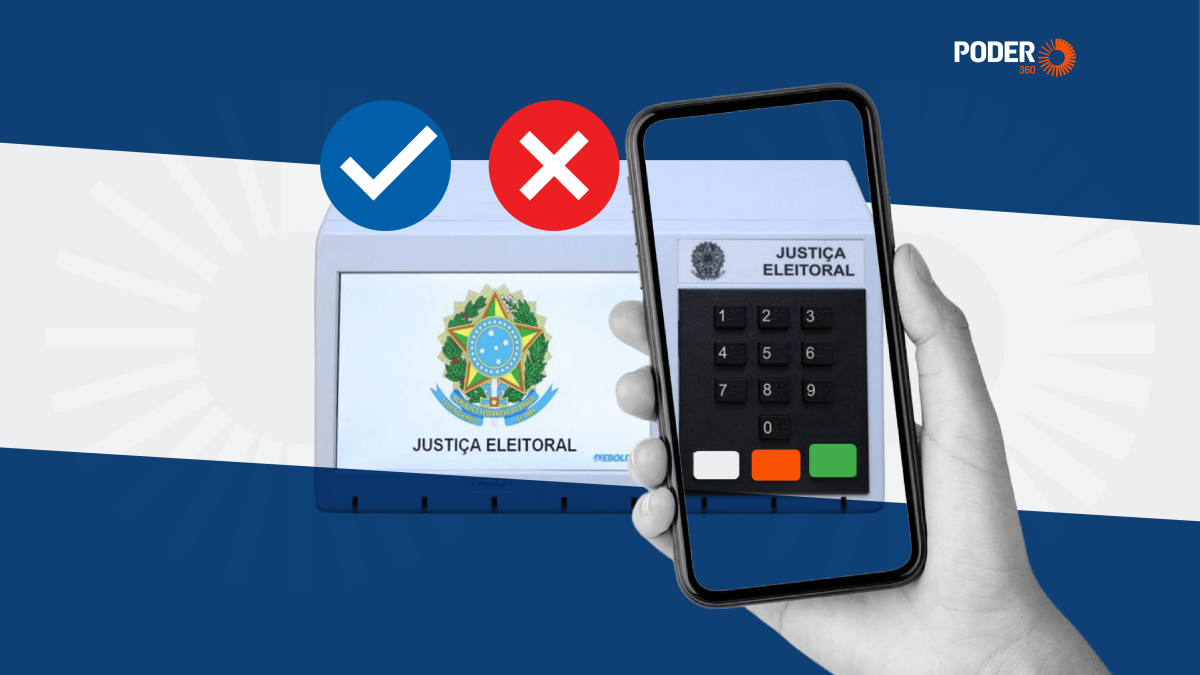 Eleições 2026: o que é proibido e permitido para o eleitor no dia da votação