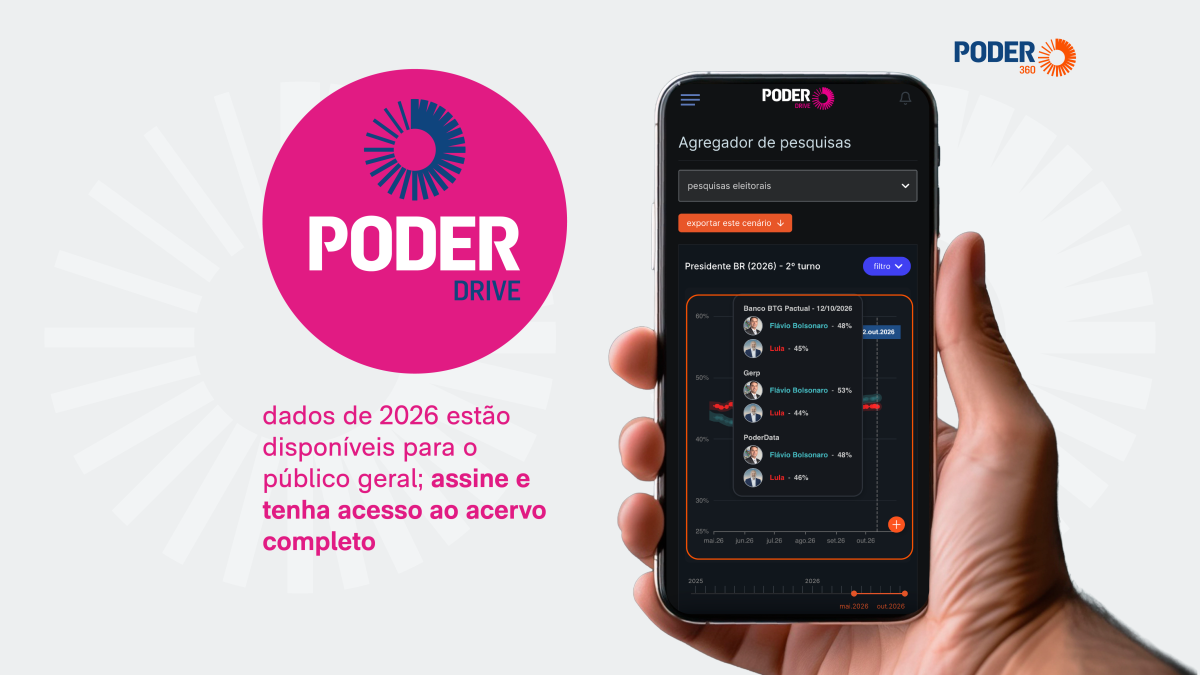 Poder360 libera ferramenta completa de pesquisas eleitorais para o público