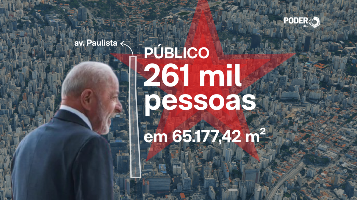 Ato de Lula na Paulista: ocupação de 7 quarteirões e debate sobre público